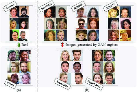 avani deepfake|Fighting deepfakes with more transparency about AI